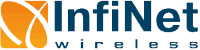 Infinet telecom solutions