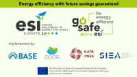 Energy projects slovakia