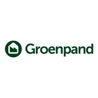 Groenpand