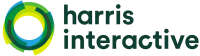 Harris interactive uk