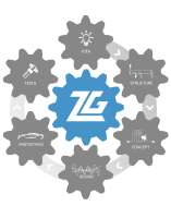 Zg - zahnräder und getriebe gmbh