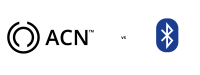 Acn ( australian communications network )