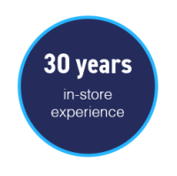 Fizz experience limited