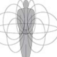 Corconcepts