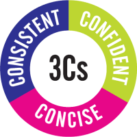 3c's training group