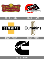 Cummings st. thomas