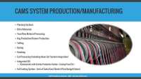 Chadwick & associates management systems, inc.