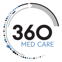 360 knee systems