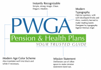 Pwga pension & health plans