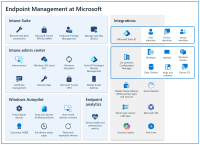 WS Office & Admin solutions