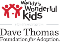 Wonderful kids s.l.