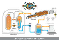 Powerplant maintenance specialists, inc.