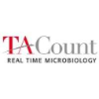 Tacount