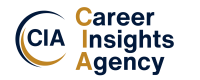 Career insights ltd, auckland, new zealand