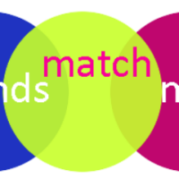 Friends Match Me
