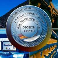 Mining information systems