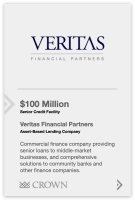Asset-backed lending partners, lp