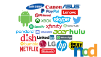 Market research & cloud