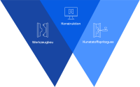 Werkzeugbau wehner gmbh