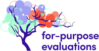 For-purpose evaluations