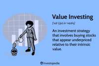 Intrinsic Value Investors