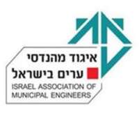 Local municipality of beit-arye the israeli association of municipal clerks managers