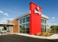Wendelta inc