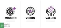 Vision & aim