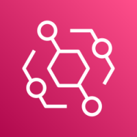 Eventbridge