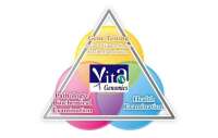 Vitagenomics