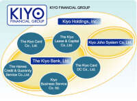 The kiyo bank, ltd.