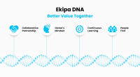 Ekipa b.v.