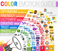 Impact&emotions