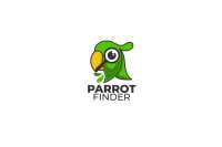 Green parrot gmbh