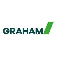 Graham land acquisition assoc
