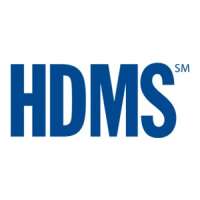 Health data & management solutions, inc. (hdms)