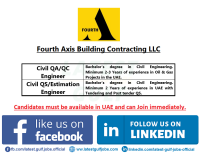 Fourth axis building contracting llc