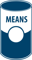 Means database