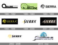 Sierra Online