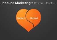 Context – content marketing