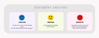 Sentiment Search