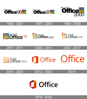 Office world