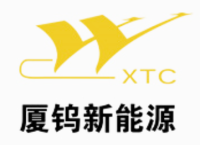 Finages xiamen business co. ltd