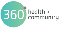 Perth central & east metro medicare local