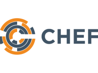 Digital chef