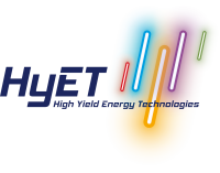 Hyet group