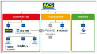 Acs infrastructure canada inc. and acs infrastructure development, inc.