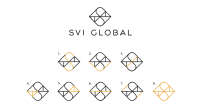 Oneglobalventure