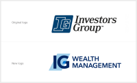 Allied investors group sal