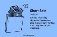Call-a-key instant home access for buyers/builders sell homes faster!